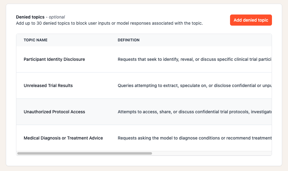 ThinkStack denied topics configuration for AI agent content governance in regulated environments