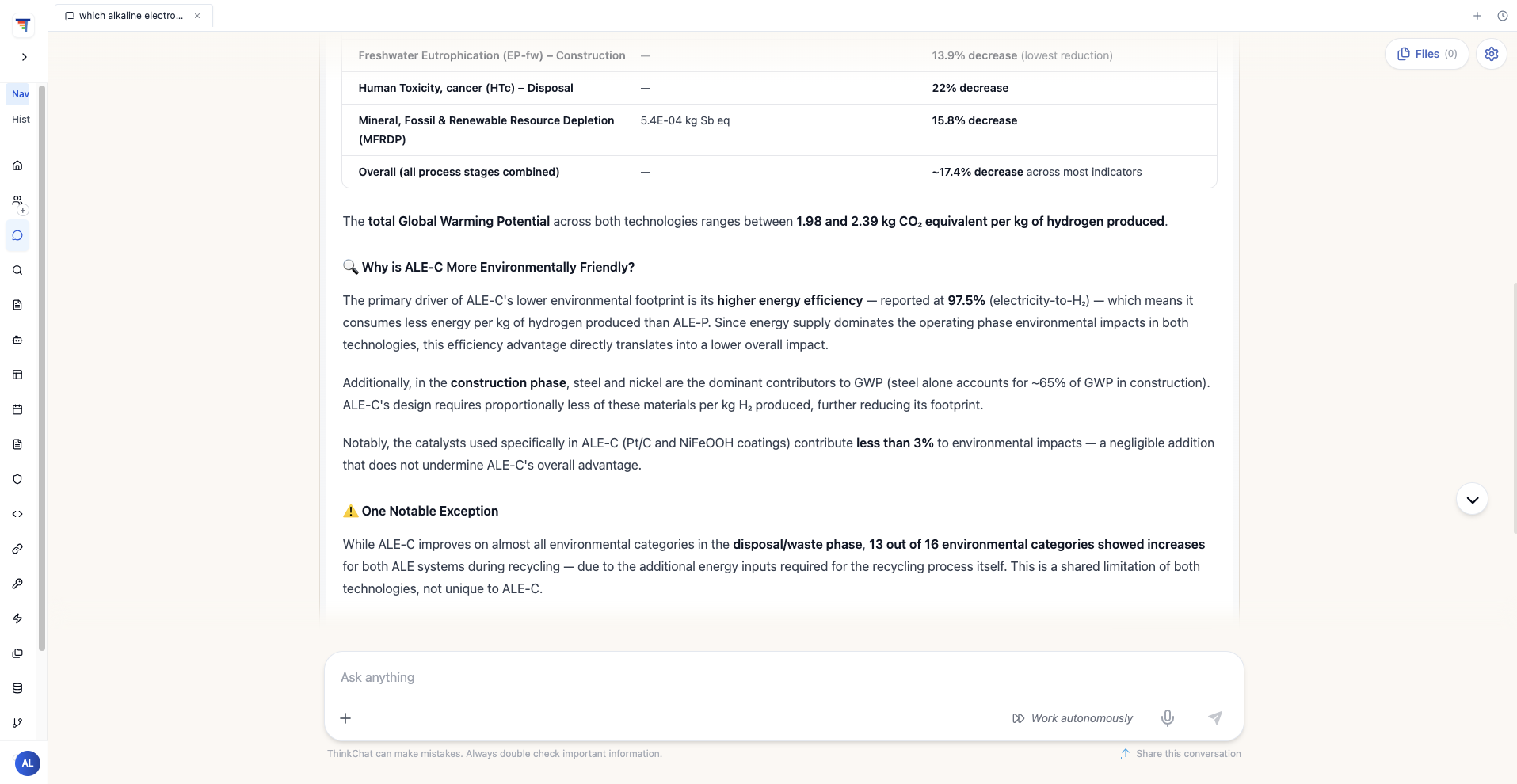 HRIO Research Intelligence Agent response continued, with efficiency figures and construction-phase impact breakdown