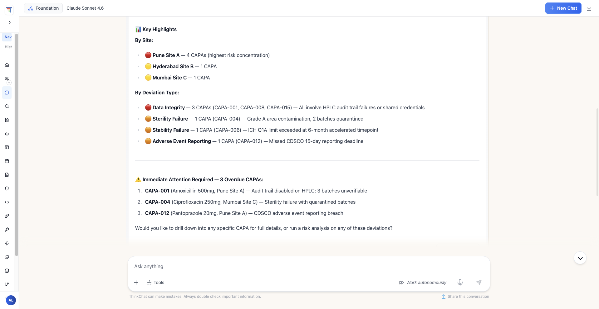 PICA Manufacturing Quality Agent — key highlights by site and deviation type, with 3 overdue CAPAs flagged for immediate attention