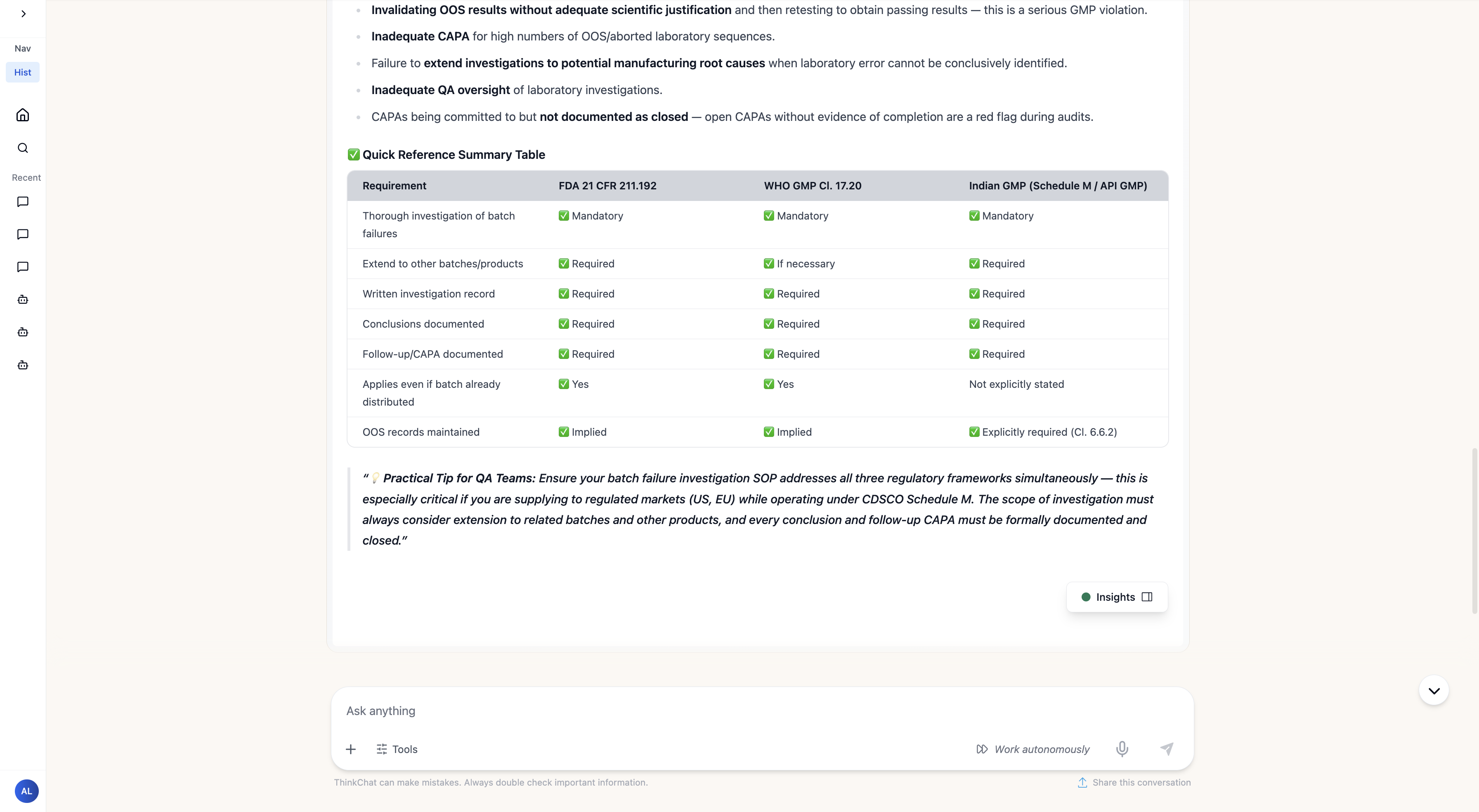 PICA agent response — Key Lessons from FDA Warning Letters and Quick Reference Summary Table across FDA, WHO and Indian GMP