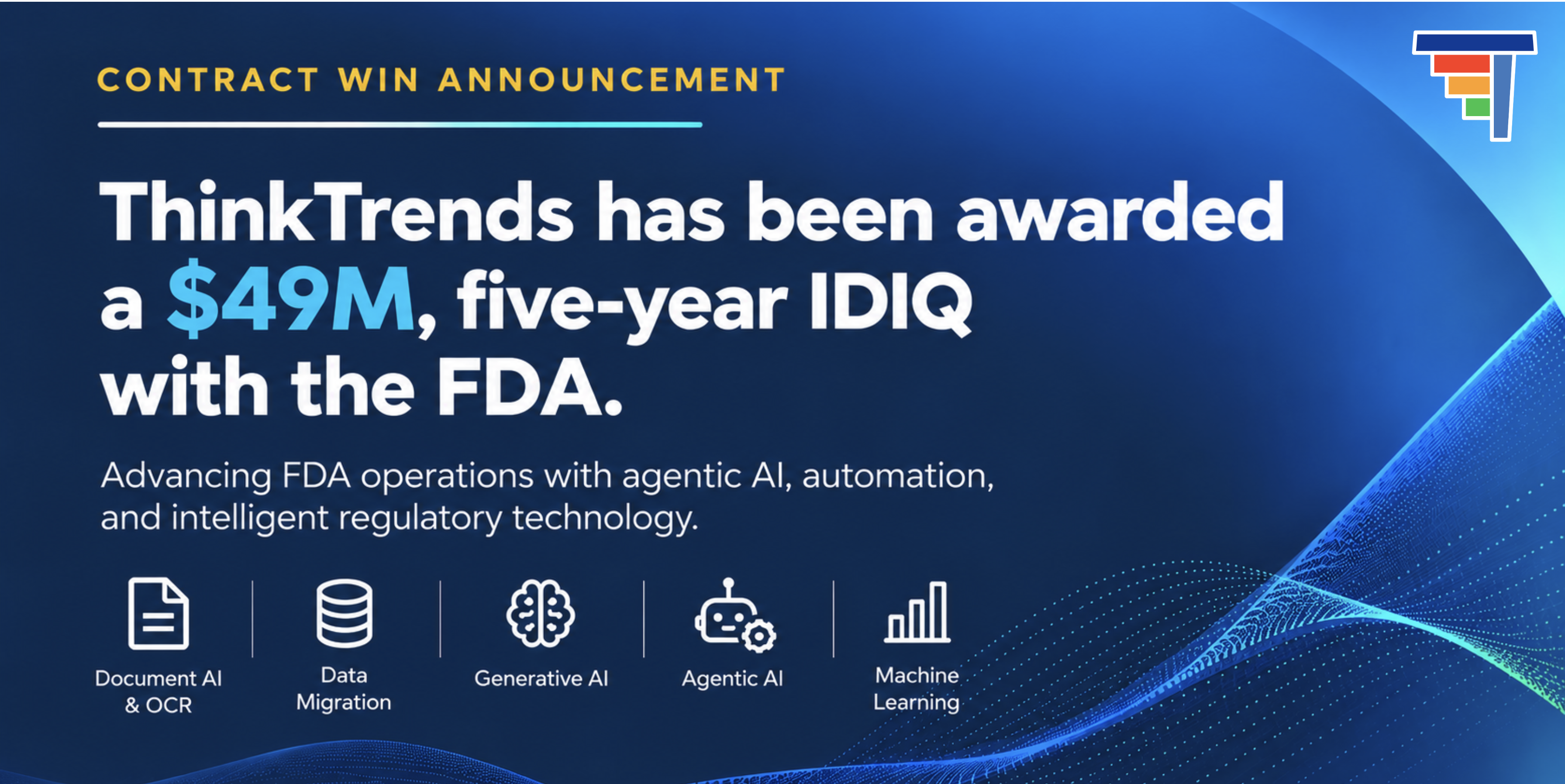 ThinkTrends wins $49M FDA IDIQ contract for AI and data implementation support