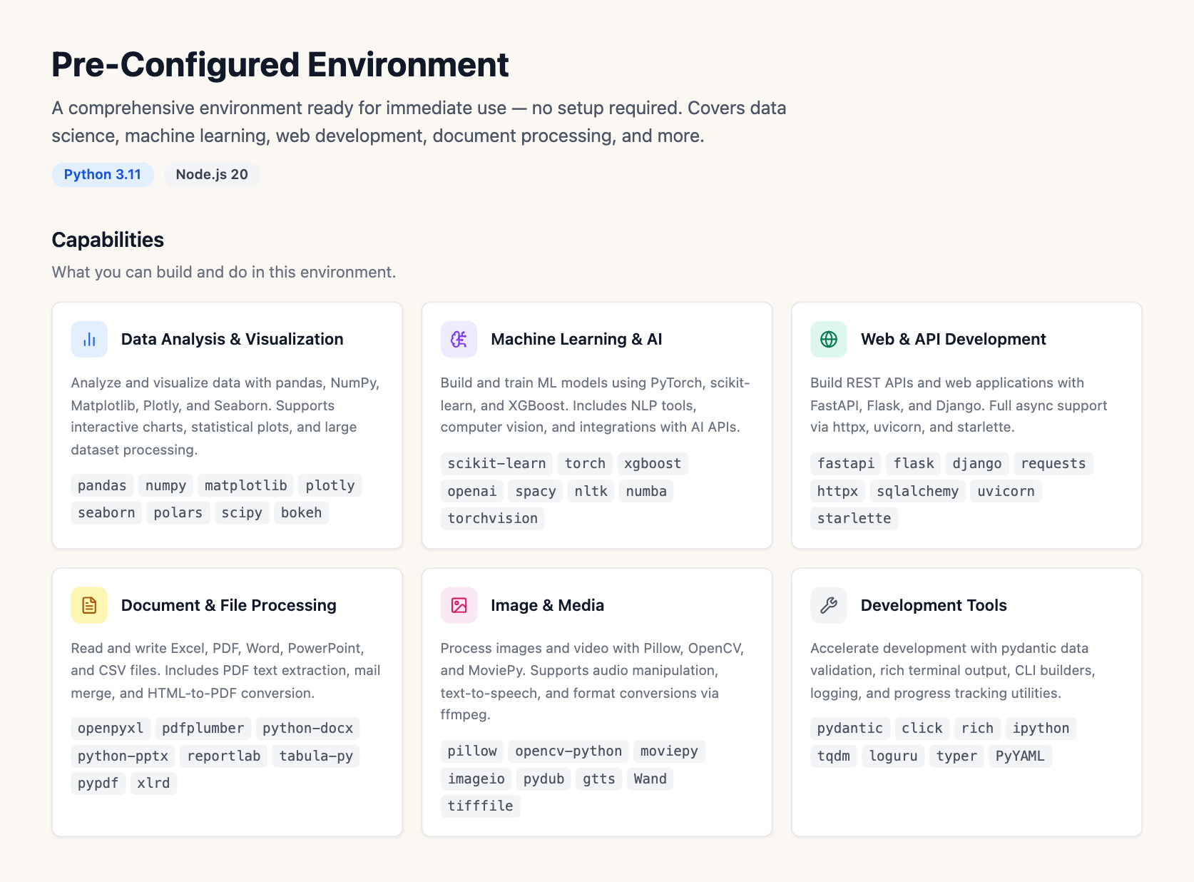 The Pre-Configured Environment in ThinkStack, with Python 3.11 and Node.js 20. Its capability areas list data analysis, web and API development, document processing, media, and development tools.