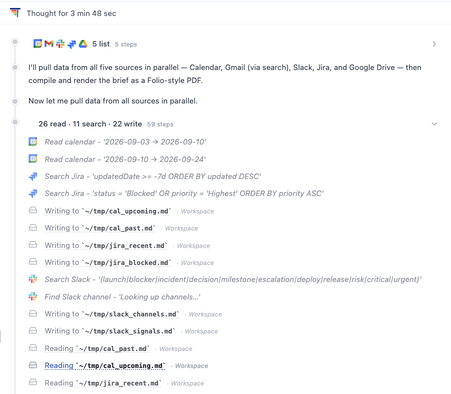 Agent execution trace — reasoning, parallel tool calls across Calendar, Gmail, Slack, Jira and Drive, and every file written