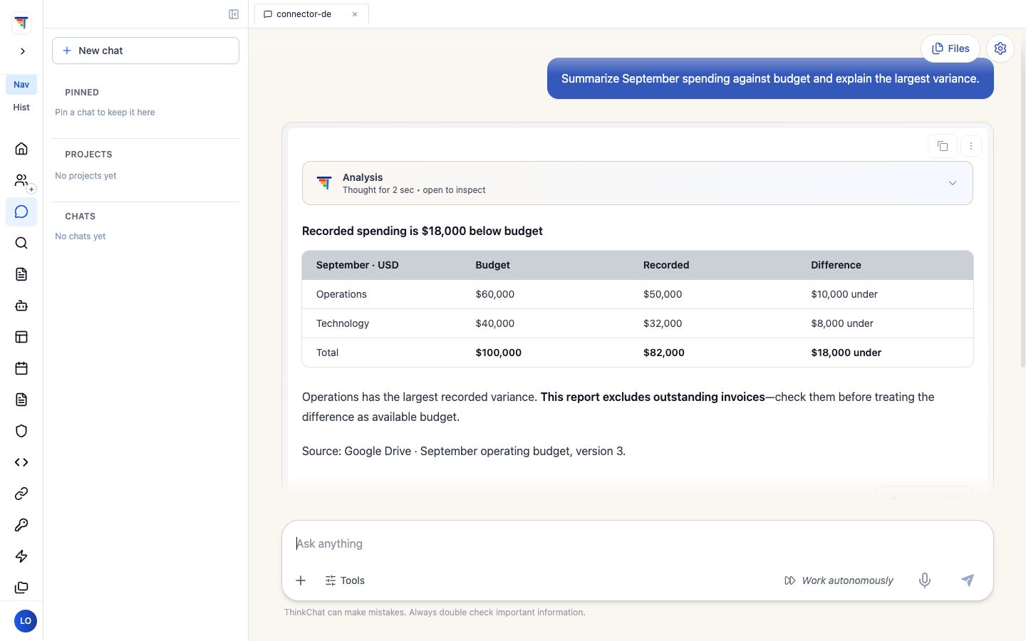 ThinkStack answer to a fictional spending question with a Google Drive source reference