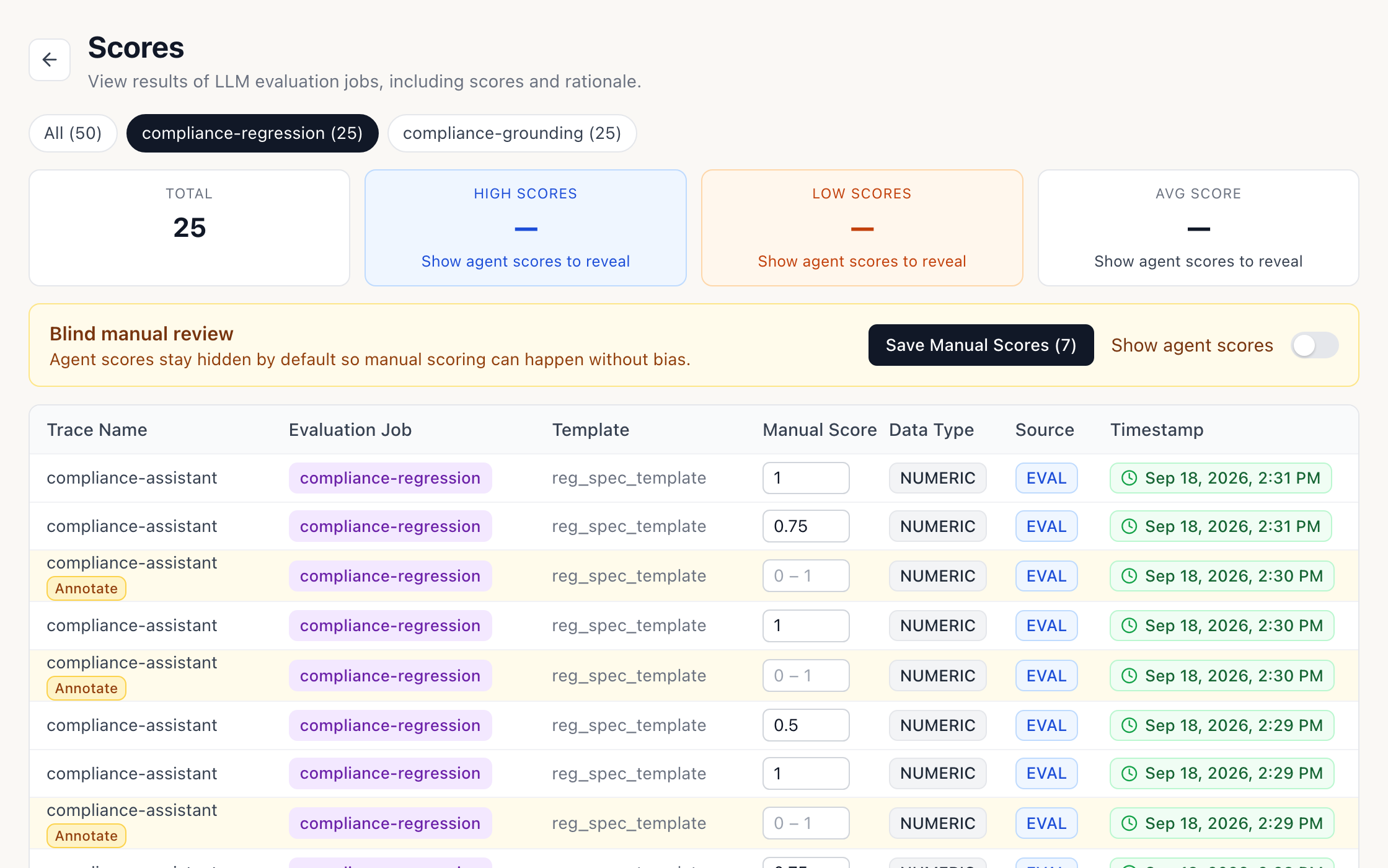 The Scores page in blind review: agent scores hidden, manual scores entered per case