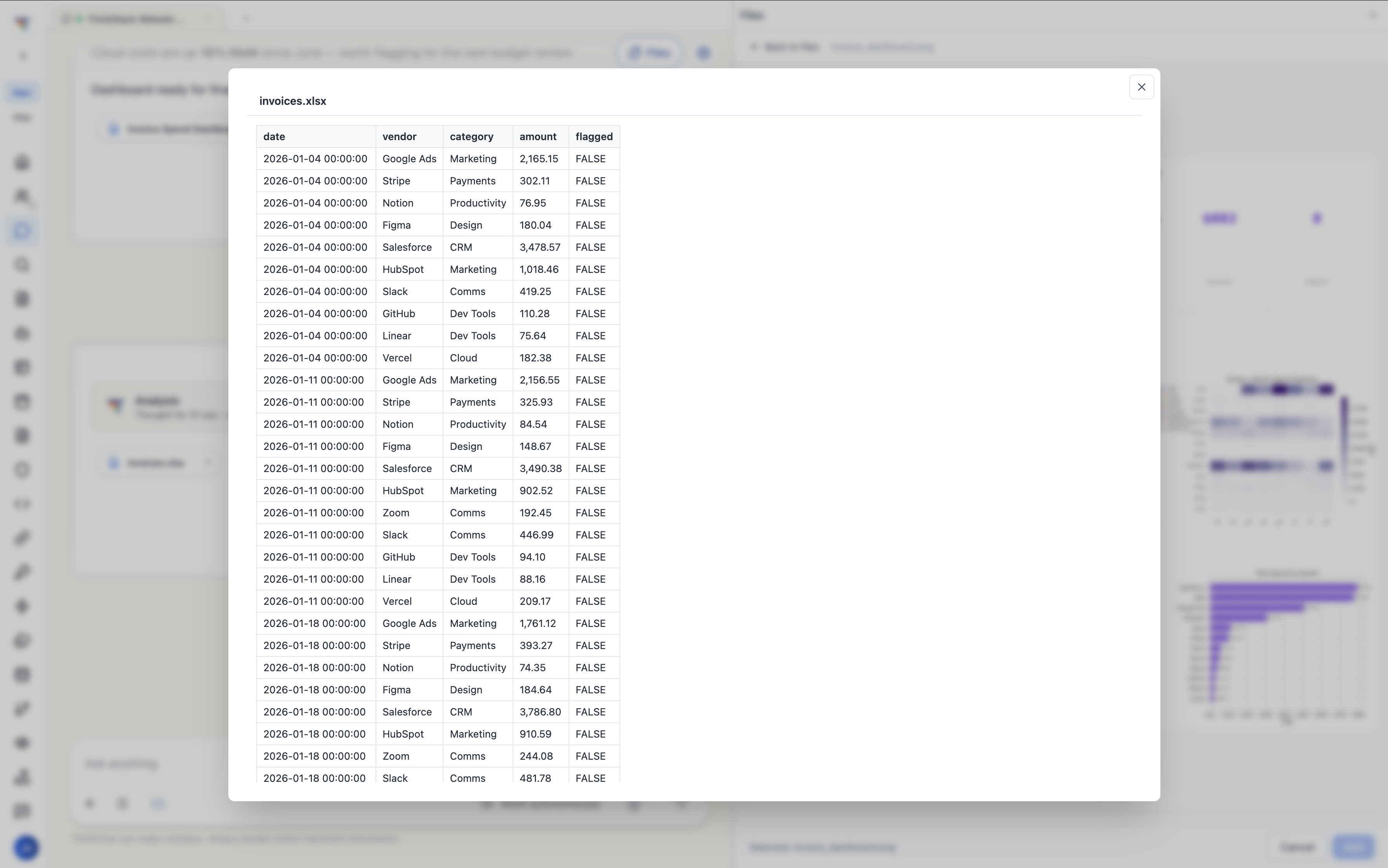 Structured data from every document