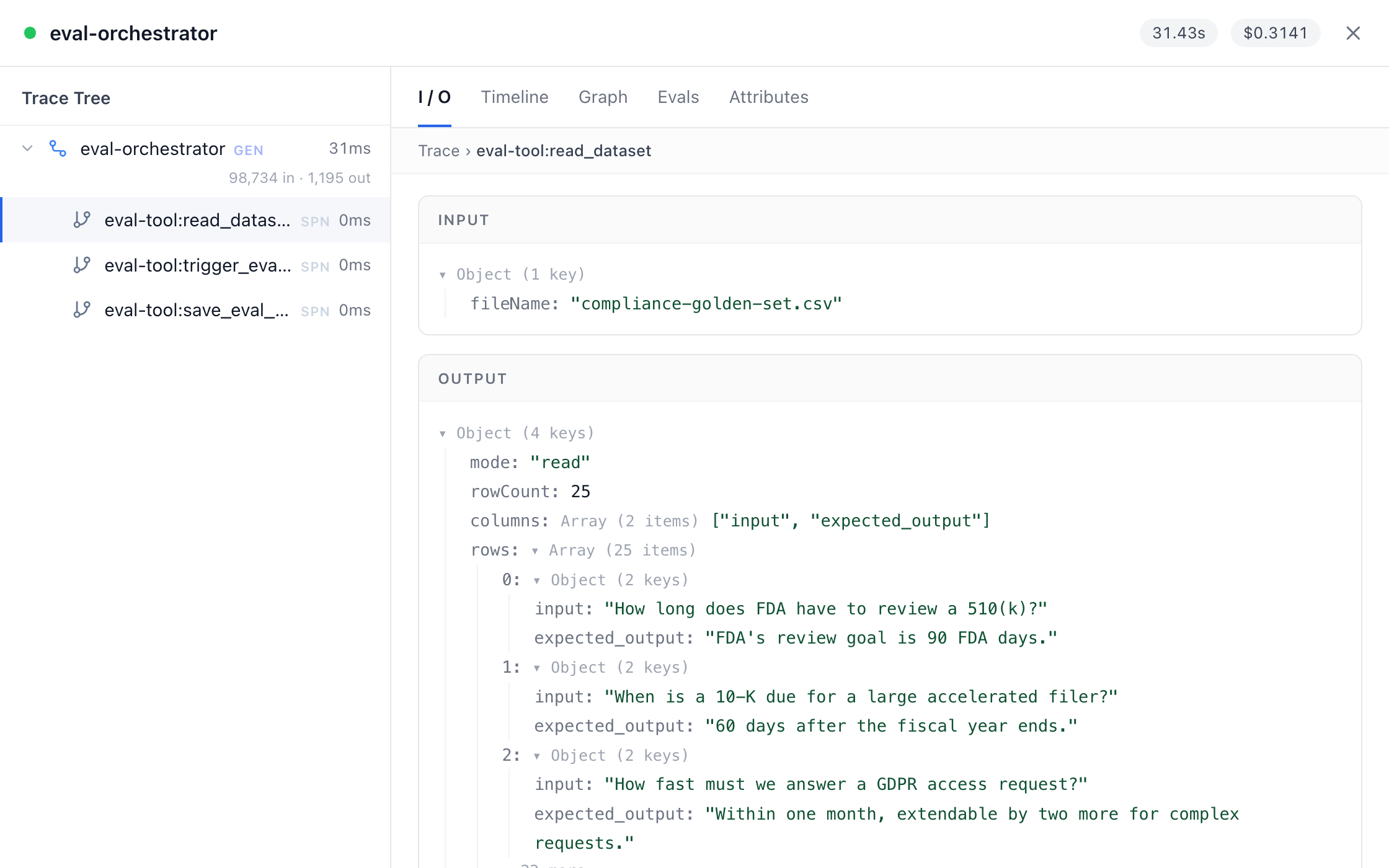 The same read_dataset call after the fix, returning the 25 cases