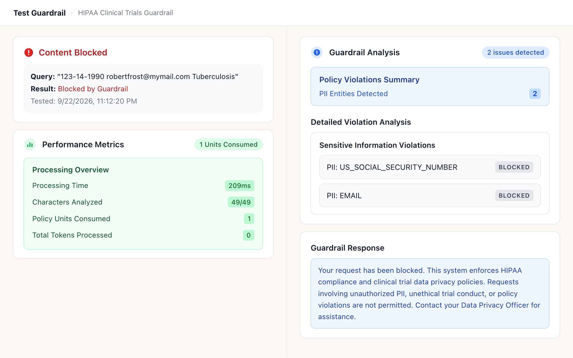 The Test Guardrail result: SSN and email blocked, 209 ms processing time, 49 of 49 characters checked