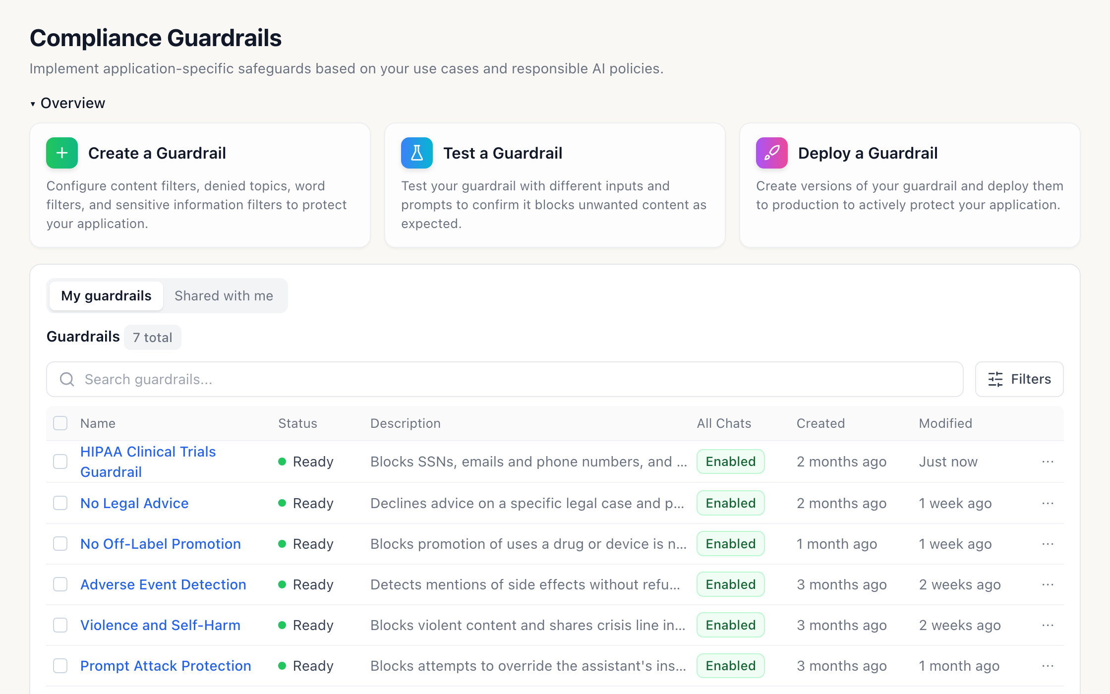 The guardrails list: seven policies, including the HIPAA Clinical Trials Guardrail, and where each one applies